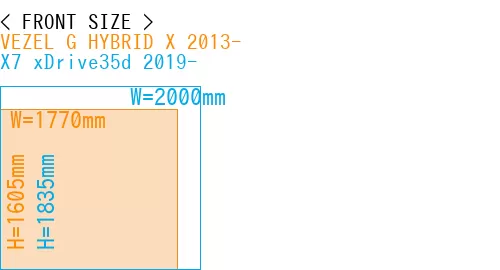 #VEZEL G HYBRID X 2013- + X7 xDrive35d 2019-